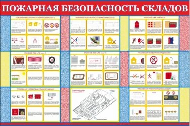 Склад ЛВЖ требования пожарной безопасности