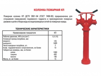 Колонка пожарная КПА технические характеристики