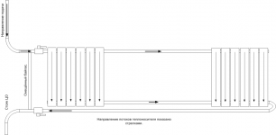 Подключение двух радиаторов отопления последовательно