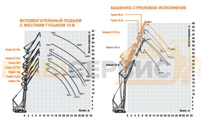 Кран дэк 321 технические характеристики