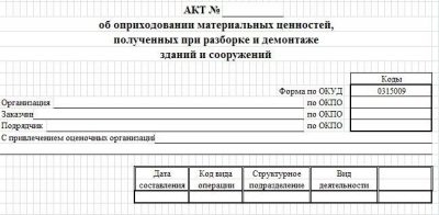 Оприходование металлолома от списания материалов