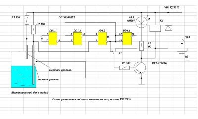 Автоматическая откачка воды своими руками