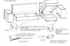 Как разобрать угловой диван для перевозки схема