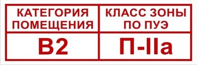 Категория в2 по пожарной безопасности