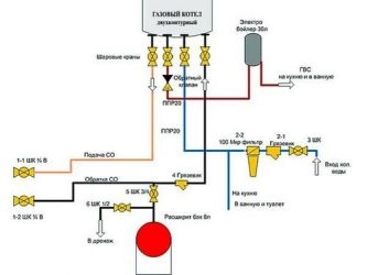 Как подпитать систему отопления двухконтурного котла?