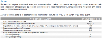 Марка бетона по истираемости g1 g2 g3