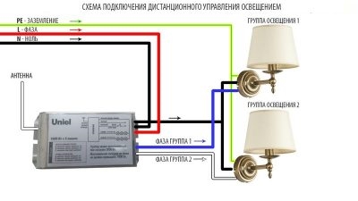 Как подключить дистанционное управление освещением?