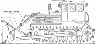 Трактор т 180 технические характеристики