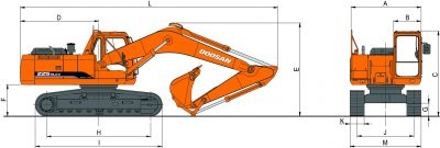 Экскаватор doosan 225 технические характеристики