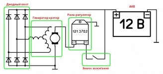 Как работает реле регулятор напряжения генератора