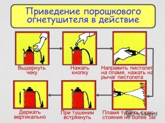 Последовательность действий при использовании огнетушителя