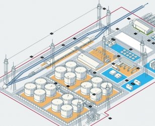 Склад ГСМ нормы проектирования