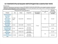 Температура вспышки нефти ГОСТ